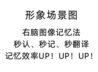形象场景图，右脑记忆